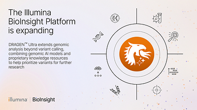 DRAGEN Ultra extends genomic analysis beyond variant calling by combining Illumina genomic AI models and proprietary knowledge resources to help prioritize variants for further investigation.