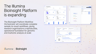 The new Workflow Orchestrator is designed to run each genomic analysis as a connected process, from sample tracking, through sequencer run planning, secondary analysis, quality control, and tertiary software for insight generation.