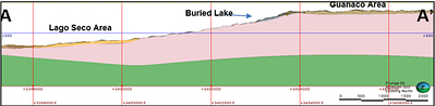 Figure 4. Interpreted Lithological Section – Laguna Salada U-V Project (see Figure 3).