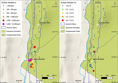 Figure 2 Uranium and copper surface sampling results along the Huemul Mine – Agua Botada Trend.
