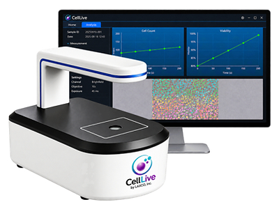 CellLive Series Live Cell Imaging System