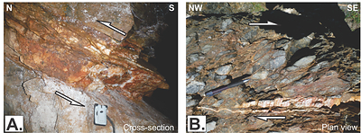 Figure 6 - Exposures of the French Mine vein structures. (A) Underground exposure showing quartz veining and the associated mineralized shear zone within altered host rocks. (B) Surface exposure in plan view, illustrating the vein structure within the host rock. The mineralization is associated with a low-angle tensional shear zone.