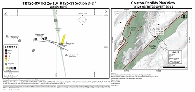 Figure 2 Figure 2