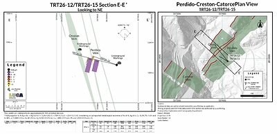 Figure 3 Figure 3