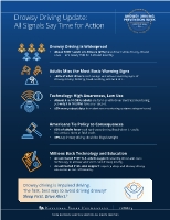2026 Drowsy Driving Infographic