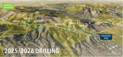 Drill Collars and Proposed Drill Pad Locations Map
