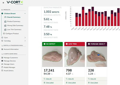 The V-CORTX Analytics Dashboard delivers a digital record of every product inspected, live throughput and yield reporting, and clear highlights of foreign material detections, so teams can act on what they see and keep improving.