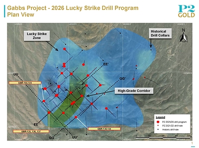 Lucky Strike Plan View Oct 28, 2026