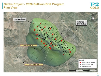 Sullivan Zone Plan View - October 