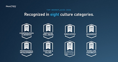 Top Workplaces 2026 Awards