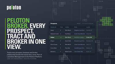See Peloton Broker in action!