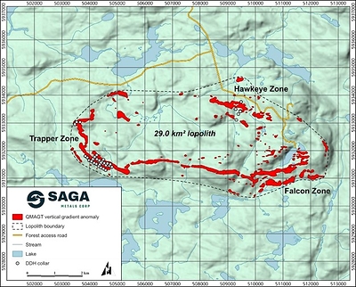 Figure 1: The Radar Property with the Dias QMAGT vertical gradient (Bzz) anomaly footprint shown in red (high-amplitude pixels only). The QMAGT-imaged central oxide-layering lopolith validated over 29 km2, encompassing the Trapper Zone, Hawkeye Zone, and the new Falcon Zone.

