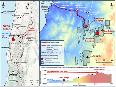 Figure 1. Location of La Verde in relation to Costa Fuego, coastal range Chile. [1]asl = above sea level