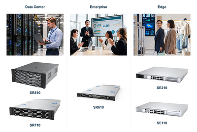 Senao Computing platforms span high-performance computing (SR810 and SR710), enterprise computing (SR610), and edge intelligence (SE210 and SE110).