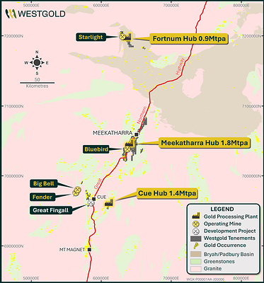 Figure 3: Westgold’s 3 Murchison Processing Hubs Figure 3: Westgold’s 3 Murchison Processing Hubs