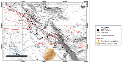 Figure 1: Drill Hole Location Map of the 2026 Drill program (Caudalosa)